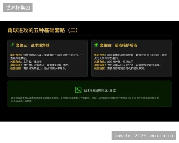 VAR权限扩大至角球判罚，美国队定位球防守迎来新挑战。
